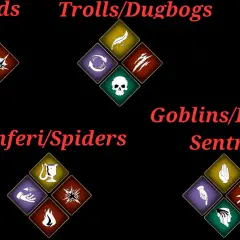Icone di incantesimi di Hogwarts Legacy per affrontare diversi nemici: maghi, troll, goblin e inferi.