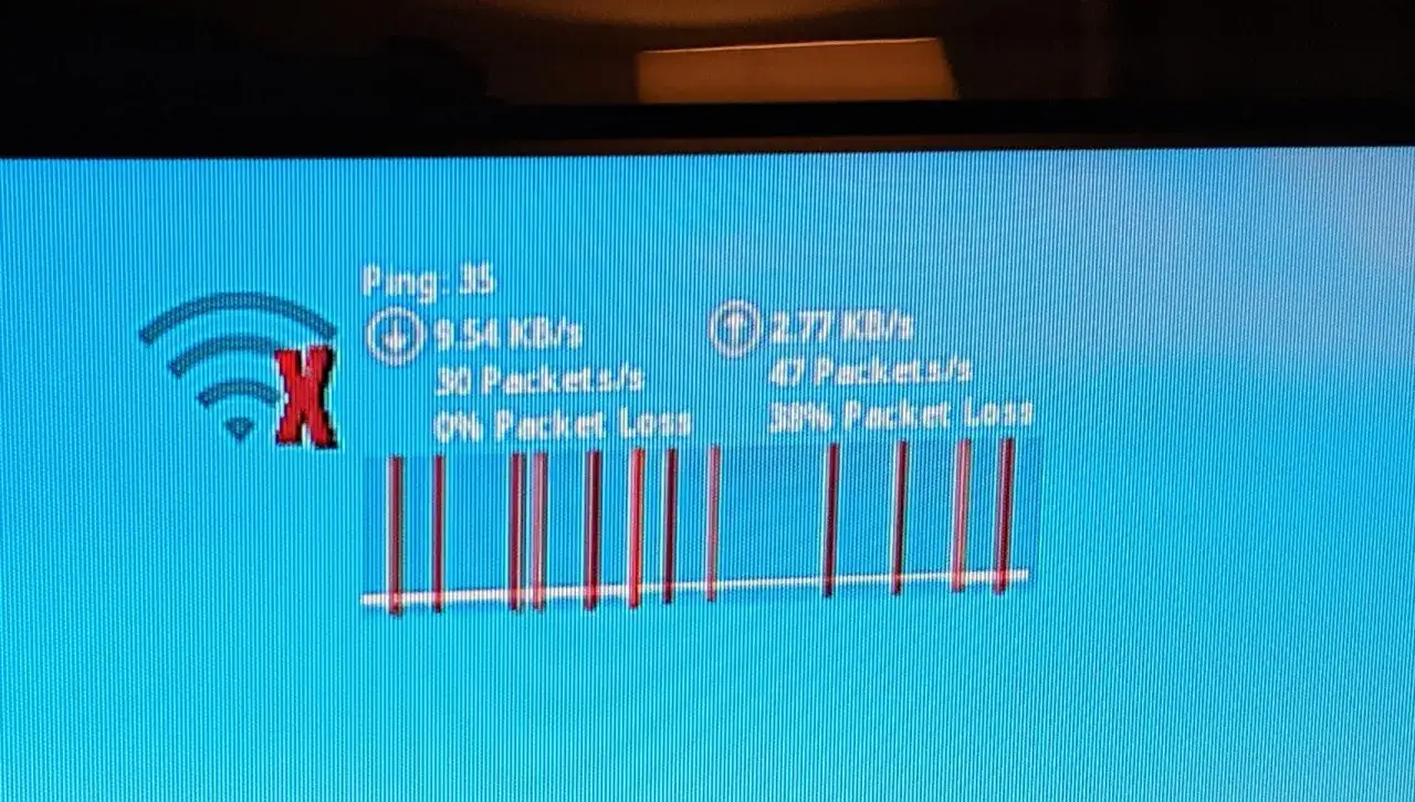 Schermo blu con icone di connessione e statistiche di rete. Ping 35, 9.54 KB/s, 30 Packets/s, 0% Packet Loss. Forse è per questo che Fortnite non va.