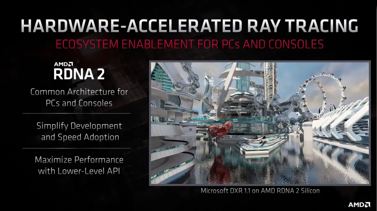 Architettura RDNA 2 per PC e console, come la scheda video PS5, abilita il ray tracing hardware per un'esperienza visiva avanzata.