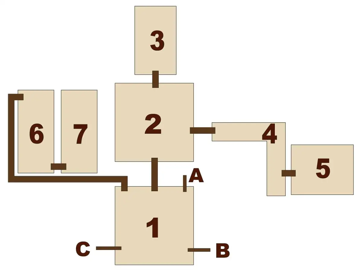 Schema con aree numerate 1-7 e lettere A-C, utile per la lego harry potter anni 1-4 soluzione completa.