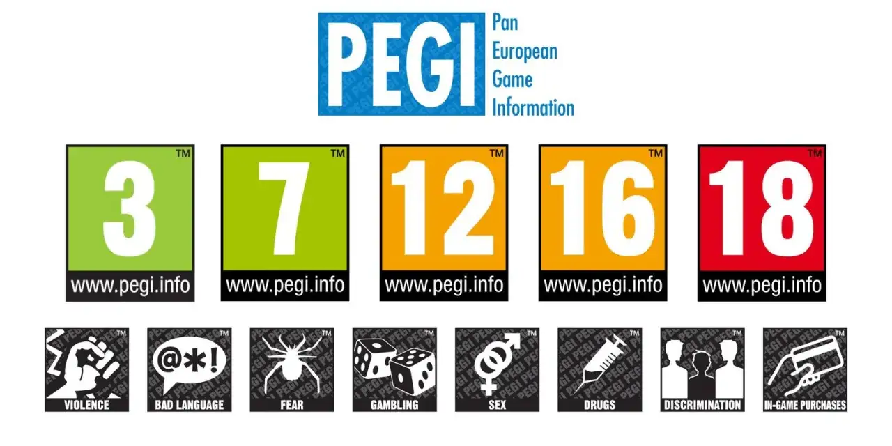 I loghi PEGI indicano l'età minima consigliata per i videogiochi. Il PEGI 3 significa che il gioco è adatto a tutti, senza contenuti offensivi.